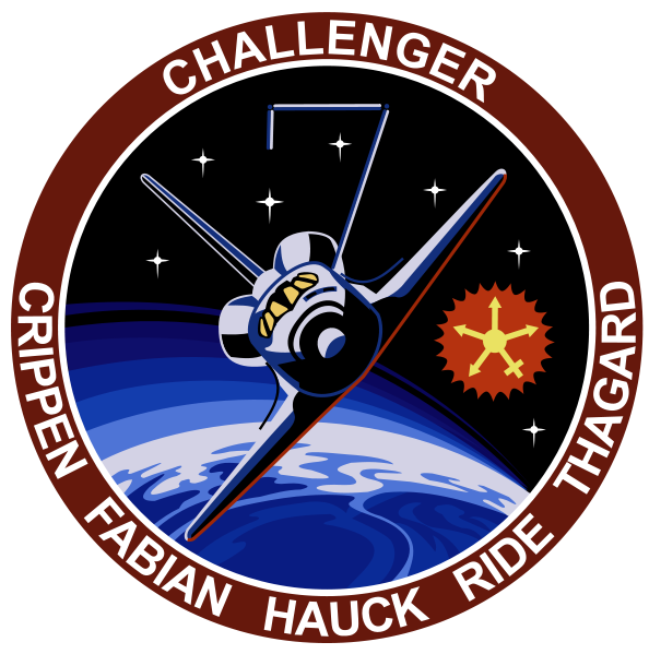MISION STS-7> ( Communications Satellite Launch/First U.S. Woman in Space)> FECHA DE LANZAMIENTO:18 de junio de 1983> ATERRIZAJE: Base Aérea de Edwards, CA> TRIPULANTES:  Robert L. Crippen, Frederick H. Hauck, John M. Fabian, Sally K. RidE, Norman E. Thagard> MILLAS RECORRIDAS: 2.500.000.  7ª misión del programa STS  y 2º del transbordador espacial Challenguer.    Segunda misión del Challenguer. Sally Ride fue la primera mujer estadounidense en volar al espacio. Se desplegaron dos satélites de comunicaciones, el ANIK-2 para TELESAT Canadá y el PALAPA-B1 para Indonesia.   Two communications satellites were deployed, ANIK C-2 for TELESAT Canada and PALAPA-B1 for Indonesia, both were attached to the Payload Assist Module-D (PAM-D) motors. Seven Get Away Special canisters in the cargo bay held a variety of experiments, including one studying affects of space on social behavior of an ant colony in zero gravity. Ten experiments were mounted on the Shuttle Pallet Satellite (SPAS-01) and performed research in forming metal alloys in microgravity and the use of a remote sensing scanner. The orbiter's small control rockets were fired while SPAS-01 was held by the remote manipulator system to test the movement on an extended arm. Experiment 1: To investigate space sickness was carried out. Other payloads on this mission were: Office of Space and Terrestrial Applications-2 (OSTA-2); Continuous Flow Electrophoresis System (CFES); Monodisperse Latex Reactor (MLR) and one Shuttle Student Involvement (SSIP) experiment.