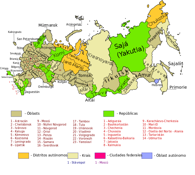 División administrativa de Rusia. 
